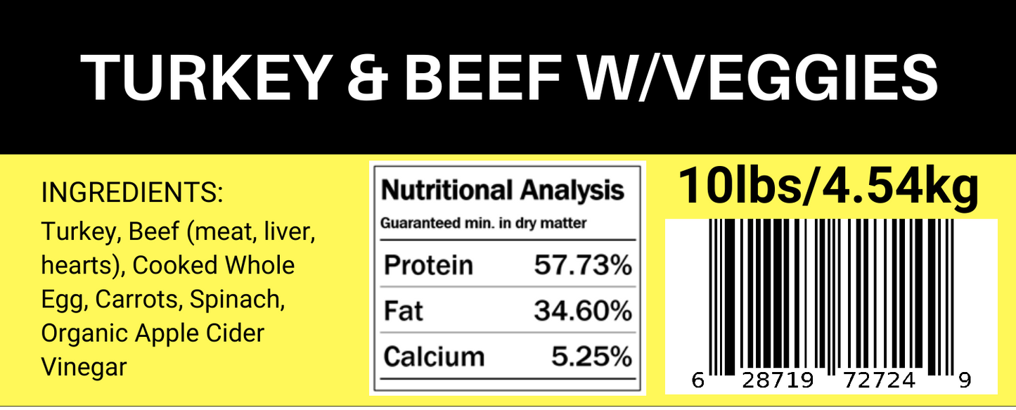 Turkey, Beef & Veggies