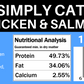 Simply Cat Chicken & Salmon